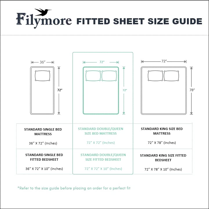 Image of Filymore Elastic Fitted Bedsheet Set for Double Bed with 2 Pillow Covers | 240 TC Pure Microfiber Double Bedsheet | Black Leaf Design | Soft | Fits Mattress up to 6 Inches | 72x72 Inches