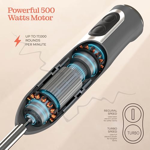 Image of Powerful Immersion Blender, Electric Hand Blender 500 Watt with Turbo Mode, Detachable Base. Handheld Kitchen Blender Stick for Soup, Smoothie, Puree, Baby Food, 304 Stainless Steel Blades (Grey)