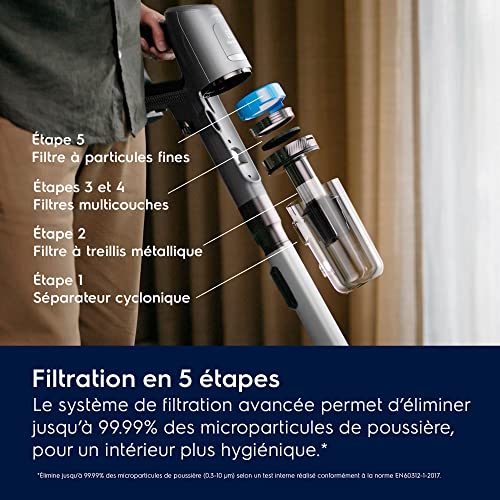 Electrolux EP81UB25UG Aspirateur balai 2 en 1 Secteur Sec Micro Sans sac Neuf - vue 10