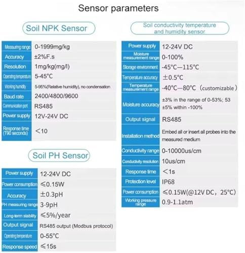 Digital Soil Tester, High-Precision, Multi-Parameter Soil Moisture Tester, Suitable for Fertility Testing in Gardens, Farms, and Lawns