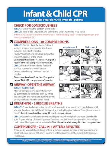 Image of Safety Magnets by ZOCO – Infant and Child CPR Magnet – 5"x7" Emergency First Aid Guide with Step-by-Step Instructions – CPR Reference for Homes, Daycares, Schools, and Parents