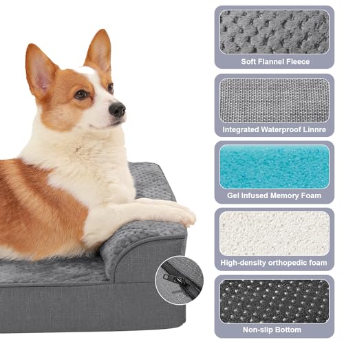 Image of Rainmr Dog Beds for Small Dogs - Washable Pet Bed for Puppy and Kitten with Slip-Resistant & Waterproof Cover, 36x27 Inches, Dark Grey