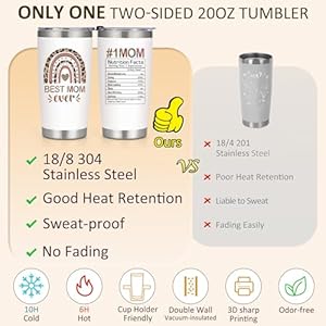 LiqCool Gifts for Mom - Christmas Day Gifts for Mom from Daughter Son, Unique Popular Birthday Mother's Day Gift Ideas for Wife, Best Mom Ever Tumbler Cup 20oz(White) LiqCool Gifts for Mom Christmas Day Gifts for Mom from Daughter Son Unique Popular Birthday Mothers Day Gift Ideas for Wife Best Mom Ever Tumbler Cup 20ozWhite