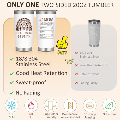 LiqCool-Gifts-for-Mom-Christmas-Day-Gifts-for-Mom-from-Daughter-Son-Unique-Popular-Birthday-Mothers-Day-Gift-Ideas-for-Wife-Best-Mom-Ever-Tumbler-Cup-20ozWhite LiqCool Gifts for Mom Christmas Day Gifts for Mom from Daughter Son Unique Popular Birthday Mothers Day Gift Ideas for Wife Best Mom Ever Tumbler Cup 20ozWhite