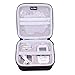LTGEM EVA Hard Case for Omron Max Power Relief TENS Unit (PM3032) or Omron Low-Frequency Therapy Equipment