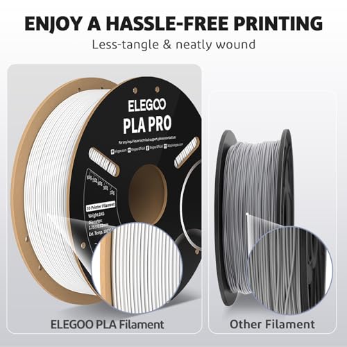 Image of ELEGOO PLA PRO Filament 1.75mm True Red 1KG, 250mm /s Printing Speed Improved Rigidity 3D Printer Filament Dimensional Accuracy + /- 0.02mm, 1kg Spool (2.2lbs)