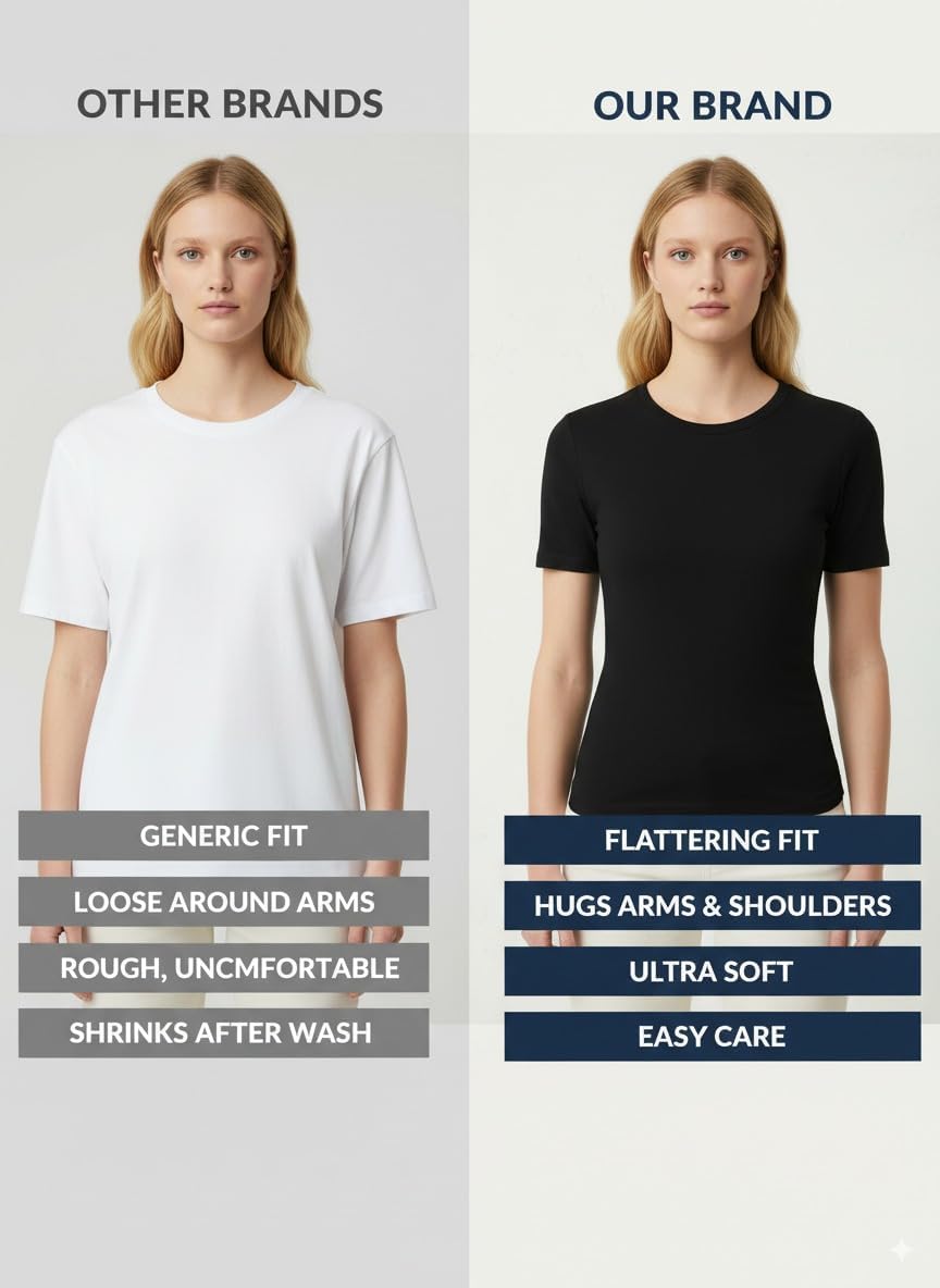 Women's 100% Cotton Crew Neck T-Shirt Classic Fit Plain Breathable & Soft Short Sleeve Tee | Pack of 1 - Image 3