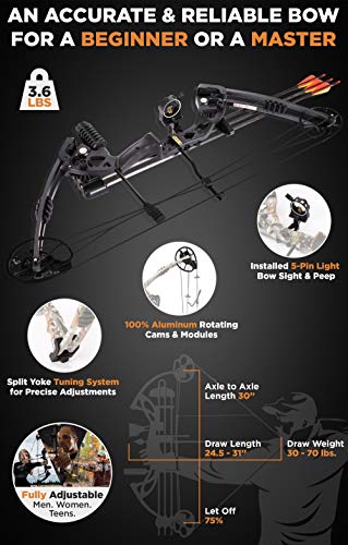 2020 Compound Bow and Arrow for Adults and Teens – Hunting Bow with Gordon Limbs Made in USA - Fully Adjustable for Women and Youth 30-70 LBS, 23.5-30.5” - 320 FPS Speed – 5-Pin Sight, Quiver - Left