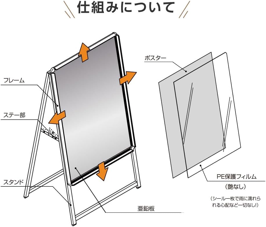 CHISYOU 看板 A1 片面 木目調 高さ1220mm A型看板 立て看板