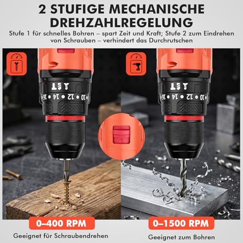 Akkuschrauber mit 2 Akkus 1500mAh, 21V Akku-Schlagbohrschrauber 50Nm, 1500 RPM (2-Gang) Akku Bohrschrauber Set, 20+1 Drehmomentstufen, 24 Bits, LED-Licht für Reparatur, DIY, Möbelmontage – Bild 3