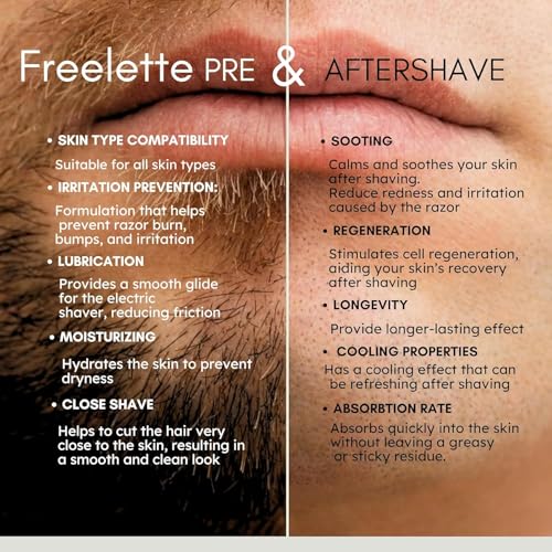 Image of Pre Electric Shave After Shave Lotion Cream - Best For Close Shave - Smooth Irritation Free Shaving - Shooting and Moisturising Balm Freelette. Pherolink. 3.76 Ounce. UNSCENTED