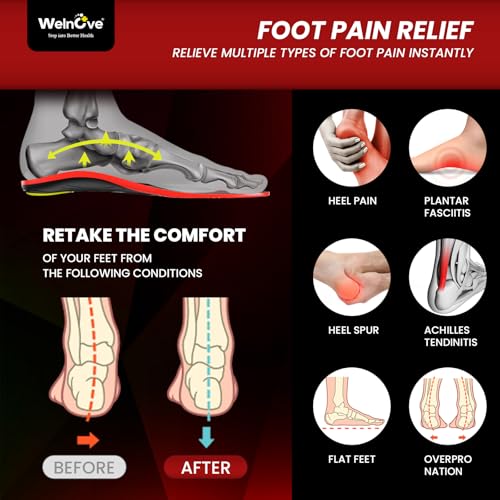 Image of High Arch Support Insoles Men Women Heavy Duty Support Insole Anti-Fatigue Orthotic Inserts for Plantar Fasciitis Flat Feet Pain Relief Standing All Day (S-W: 7-8-255MM)