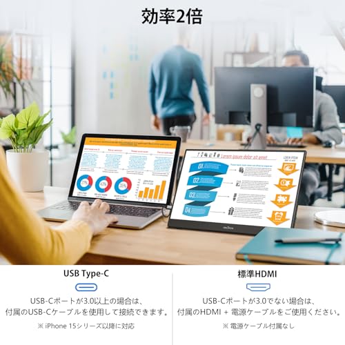 undefined モバイルモニター 15.6インチ 自立型 モバイルディスプレイ InnoView ポータブルモニター ゲーミングモニター IPS液晶パネル 1920*1080 FHD 薄型 軽量 持ち運び 壁掛けに対応 Switch/PS3/PS4/PS5/Xbox One/PC/スマホ/USBType-C/標準HDMI対応 サブモニター の商品画像 2
