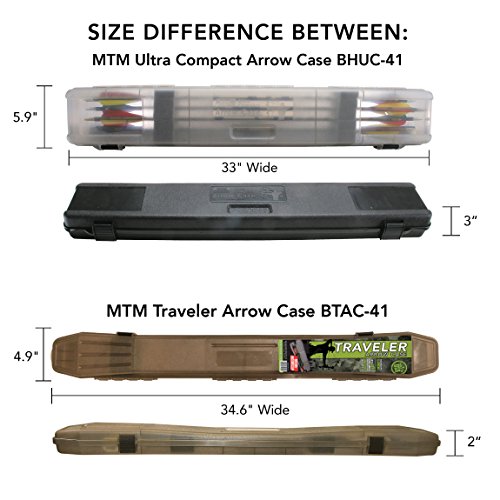 Support de flèche étui ultra compact MTM protège plumes abîmées - 5