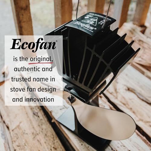 Amazon.com: Ecofan