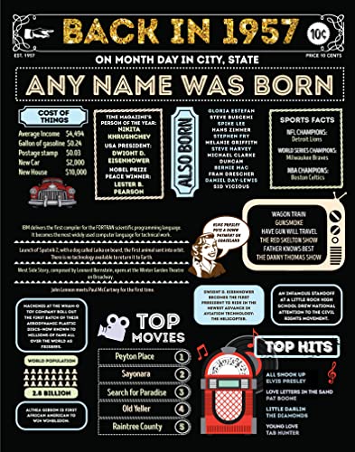 Amazon.com: Born in 1957 Birthday Poster Custom Chalkboard Party Decor