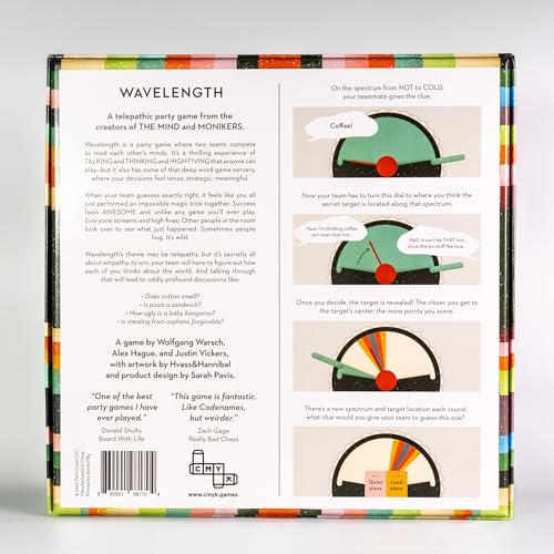 Cmyk WAV01 Wavelength: The Party Game Show In A Box thumb #6