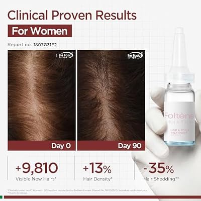 Foltene Womens Hair Growth Serum with Biotin & DHT Defense, Italian Dual-Chamber Hair Thickening Ampoule Treatment for Thinning Hair, Clinically Tested for Fuller, Denser Looking Hair, 12 Count