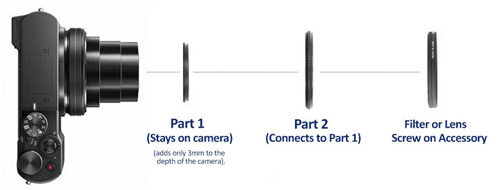 Amazon.com : C-PL (Circular Polarizer) Multicoated