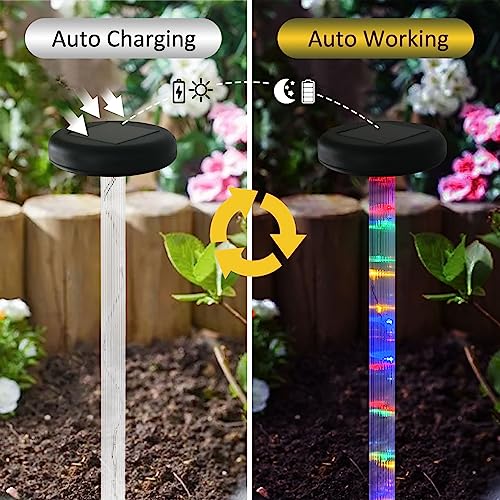 Sunnypark Solar Pathway Lights Outdoor Waterproof 4 Pk 22’’ Decorative Garden Stake Lights #TOP3