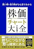 買い時・売り時がひと目でわかる株価チャート大全