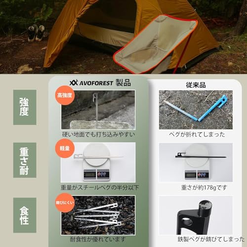 AVOFOREST テントペグ 28cm 12本セット