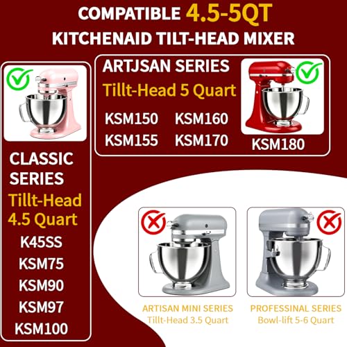 5QT Mixing Bowl for KitchenAid Stand Mixers, Compatible with Kitchen Aid 4.5-5 Qt Tilt-Head Stand Mixer, Food-Grade Stainless Steel Mixing Bowl with Handle & Clasp for Baking, Cooking & Dough Mixing - image 2