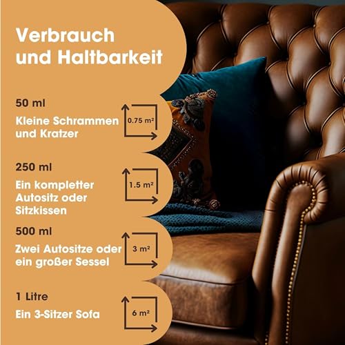 Furniture Clinic Leder-Reparaturfarbe 50 ml (Schwarz) – 2-in-1 Lederfarbe & Versiegelung für Möbel, Autositze, Taschen & Kleidung – Beseitigt Kratzer, Risse & Farbverlust bei glattem Echtleder