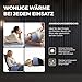 BR Bringer Infrarot Heizkissen mit Abschaltautomatik - 6 Heizstufen (25-60°C), Überhitzungsschutz, Maschinenwaschbar, LED Display, sehr weiches Flanell (Blau, 60 x 30 cm)