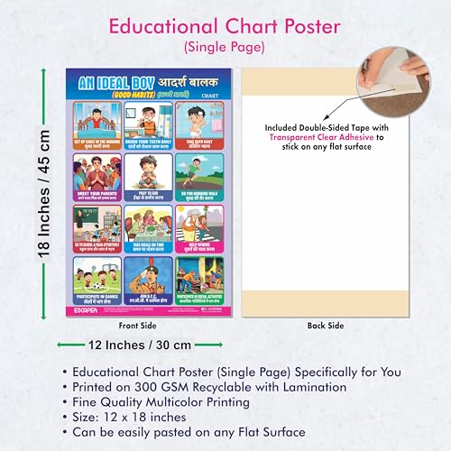 Image of ESCAPER An Ideal Boy Educational Charts (11.5 x 17.5 inches), 300 GSM Paper, Laminated, Self Adhesive Back, Kids Learning Posters, Perfect For Home Schooling, Nursery Students