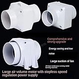 Zoom IMG-1 ngbff ventilatore di ventilazione a Zoom IMG-1 ngbff ventilatore di ventilazione a