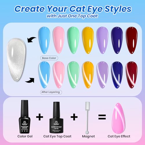 Image of Beetles Deal Box Gel Nail Polish Kit with U V Light - 32 Colors Studio Essentials Gel Polish 68 Pcs Nail Kit with TPO & HEMA Free Base Coat Cat Eye Top Coat Home Salon DIY Nails Tools Gifts for Women
