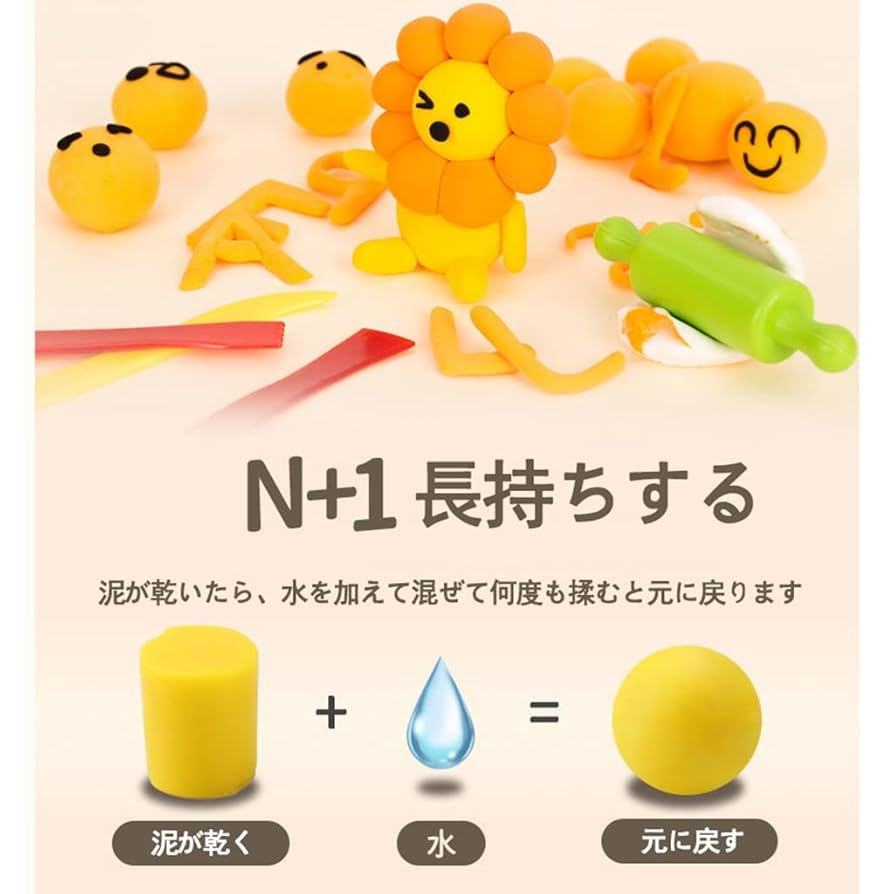 Amazon.co.jp: WXIK 粘土遊び、手作りおもちゃ麺メーカー 室内