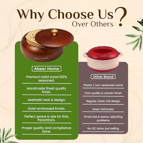Image of Handcrafted Premium Wooden Roti Casserole - 9 x 9 x 4 Inches | Hot Roti Case & Chapati Box For Kitchen & Dining | Chapati Serving Hotbox Serveware With Gold Embossed Knob