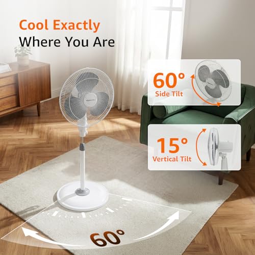 Image of amazon basics 16-Inch Pedestal Fan | Tilting Head | 1400 RPM | Silent Operation| 400mm Sweep Length (Grey) (ABPFNS)