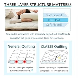 EMOOR Japanese Futon Mattress Set CLASSE (Mattress, Comforter & Pillow) with Covers (White) Twin Made in Japan, Cotton Foldable Floor Sleeping Bed Tatami Mat EMOOR Japanese Futon Mattress Set CLASSE Mattress Comforter Pillow with Covers White Twin Made in Japan Cotton Foldable Floor Sleeping Bed Tatami Mat