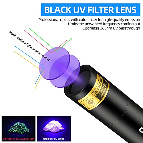 DARKDAWN UV Torch 365nm Black Light Mini Flashlight USB Rechargeable - Image 2