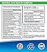 HAPPY PET VITAMINS LLC Vision Bites for Dogs - Dog Eye Health Complex - Vision Support - Immune Booster - Natural Formula - ANTIOXIDANTS - Vitamin c for Dogs - 2 Bottles (120 Treats)