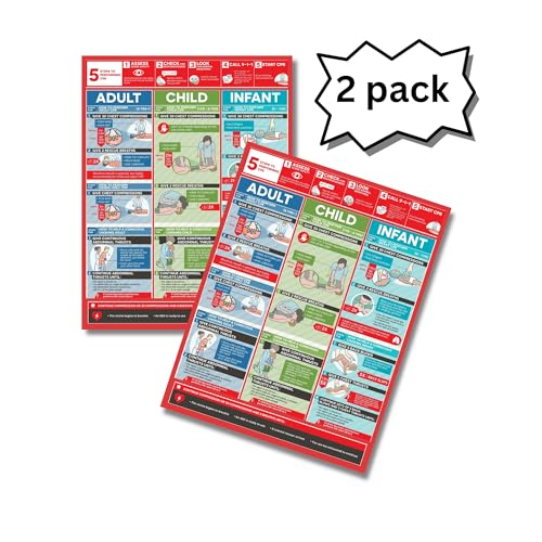 Imán decorativo CPR para refrigerador, 2 unidades miniatura 2