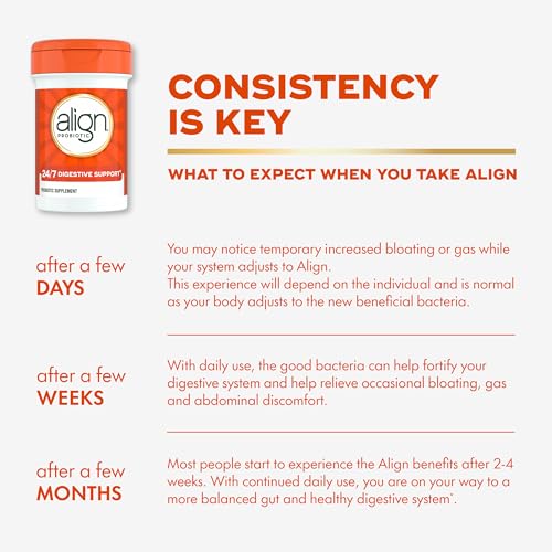 Align Probiotic, 24/7 Digestive Support*§,Probiotics for Women and Men,Probiotics for Digestive Health,Men and Womens Probiotic Capsules Help Relieve Occasional Bloating & Gas*,56 Capsules,(Pack of 2) - image 4