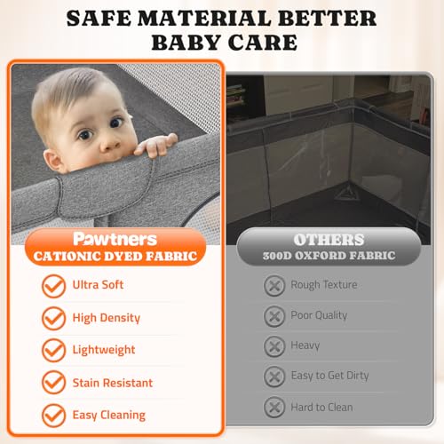 Image of Foldable Baby Playpen: 71 inch L x 59 inch W x 27 inch H, Large Kids Play Yard with Mat for Indoor and Outdoor, Portable Baby Gate with 50PCS Ocean Ball, 4 Handles