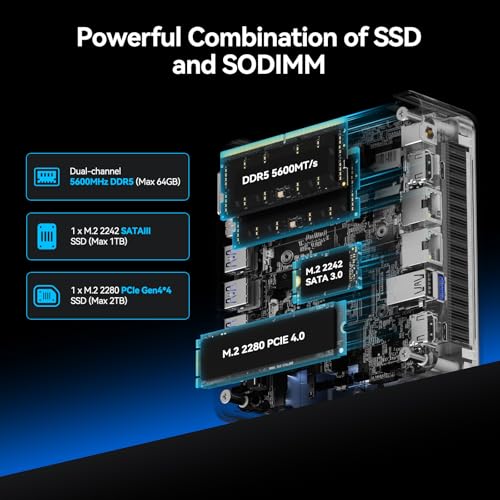 Image of GEEKOM XT1 Mega AI Mini PC,14th Gen Intel Core Ultra U5-125H Processor (14C /18T,up to 4.5 GHz),32GB DDR5 1TB PCIe Gen4 SSD,Mini Desktop Computers Windows 11 Pro,WiFi 7 /BT 5.4 /Dual 2.5G LAN /USB4.0 /8K