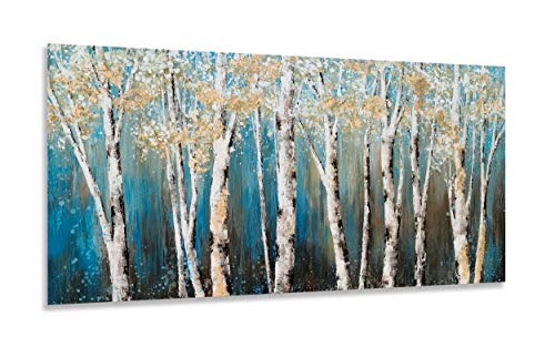 Elevate Your Space With Textured Birch Tree Art