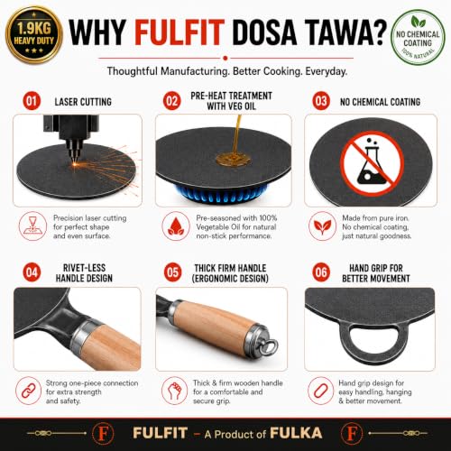 Image of FULFIT Pure Iron Dosa Tawa | 12 Inch, Pre-Seasoned Cookware | Even Heating, Naturally Non-Stick, Iron Rich Cooking, Durable Build Pre-Seasoned (Dhosa - 30CM - 1.9KG)