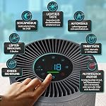 Grundig Luftreiniger Allergiker Air Purifier - Extra leise Hepa Filter + AKTIVKOHLEFILTER filtert 99,9% Schimmel Staub Pollen Viren Raucherzimmer, Luftqualitätsanzeige - 49m2 (Luftreiniger) – Bild 4
