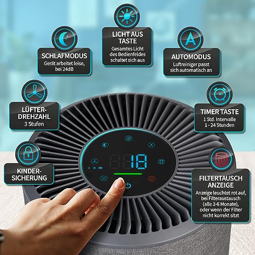 Grundig Luftreiniger Allergiker Air Purifier - Extra leise Hepa Filter + AKTIVKOHLEFILTER filtert 99,9% Schimmel Staub Pollen Viren Raucherzimmer, Luftqualitätsanzeige - 49m2 (Luftreiniger) – Bild 5