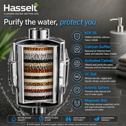 Image of 20-Stage Shower Head Filter for Hard Water with Adapter | Water Softener Shower Tap Filter for Bathroom & Kitchen Sink | Reduces Hair Fall, Protects Skin, Removes Chlorine & Harmful Chemicals