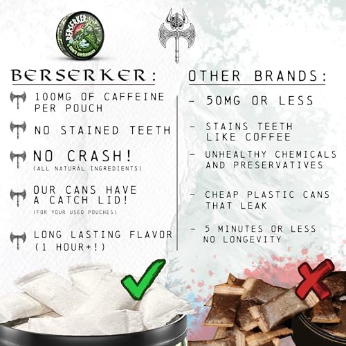 berserker energy pouches - odins wintergreen - caffeine infused - 100mg per pouch - 10 pack - tobacco amp nicotine free - energy drink replacement