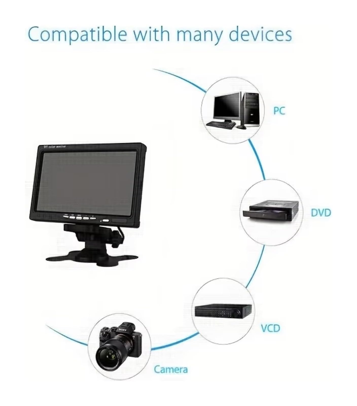 Monitor HD 7 Pulgadas Cámara Respaldo Visión Nocturna Kit Resistente para Vehículos Recreativos Camiones Remolques Incluye Cámara de Respaldo