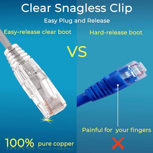 Image of Rapink Patch Cables Cat6 / Cat6a 5ft (24 Pack) Slim, Cat6a Ethernet Patch Cable 50G Support, Snagless Cat 6 Patch Cable for Patch Panel to Switch, Flexiable Cat6 Ethernet Cable Grey